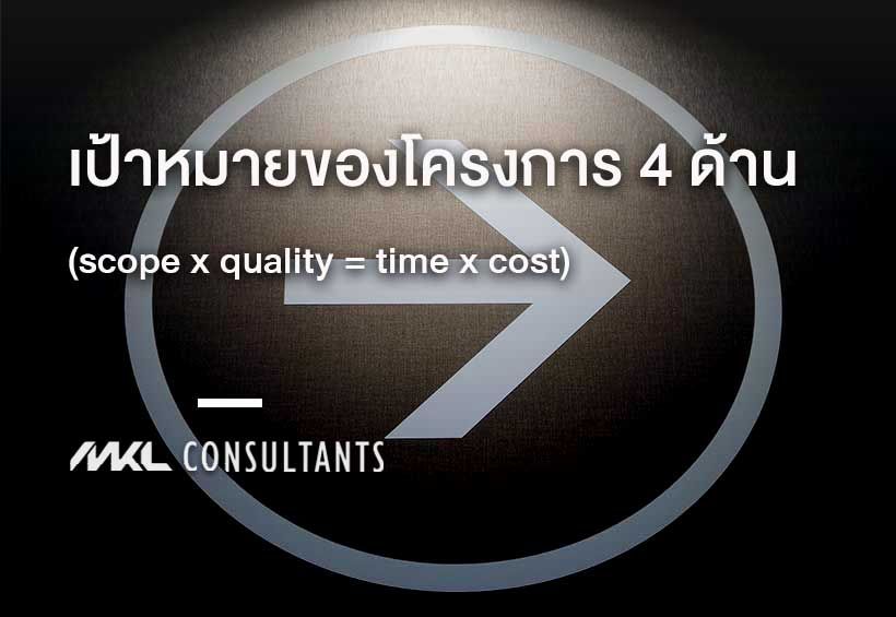 เป้าหมายของโครงการ 4 ด้าน